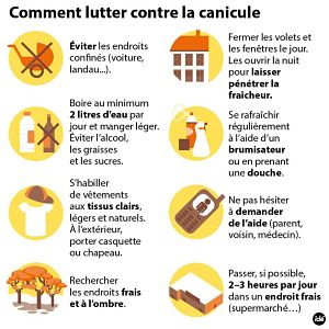 comment lutter canicule