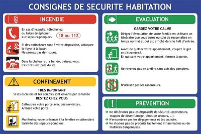 consignes securite habitation