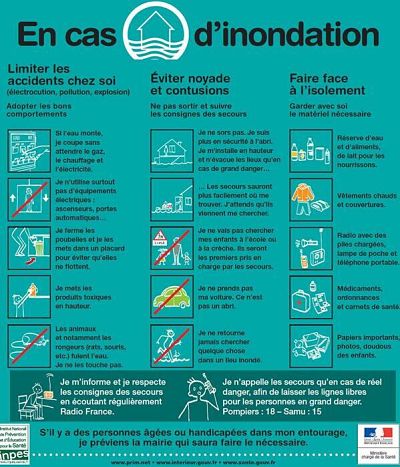 en cas inondation